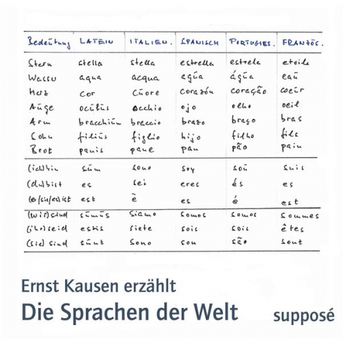 Ernst Kausen Klaus Sander - Die Sprachen der Welt