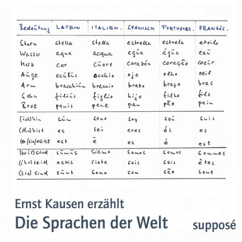 Ernst Kausen Klaus Sander - Die Sprachen der Welt