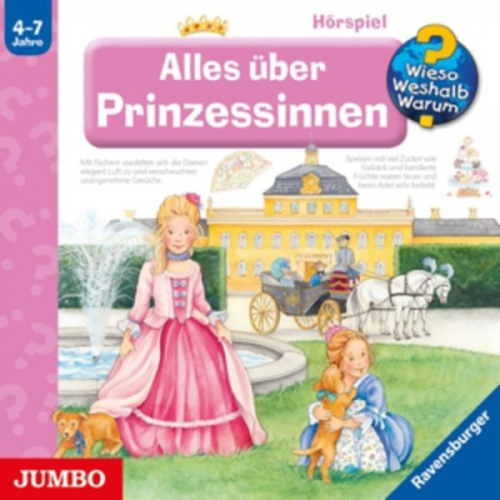 Alles Über Prinzessinen