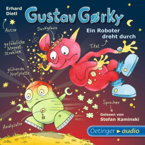 Erhard Dietl - Gustav Gorky 2. Ein Roboter dreht durch