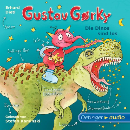 Erhard Dietl - Gustav Gorky 3. Die Dinos sind los