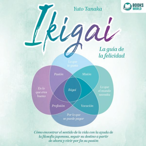 Yuto Tanaka - IKIGAI - La guía de la felicidad: Cómo encontrar el sentido de la vida con la ayuda de la filosofía japonesa, seguir su destino a partir de ahora y vi