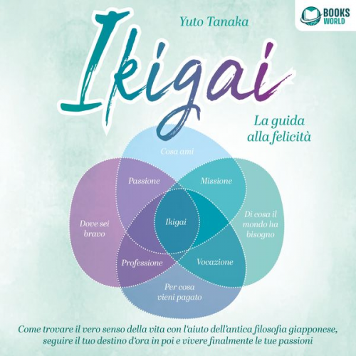 Yuto Tanaka - IKIGAI - La guida alla felicità: Come trovare il vero senso della vita con l'aiuto dell'antica filosofia giapponese, seguire il tuo destino d'ora in p