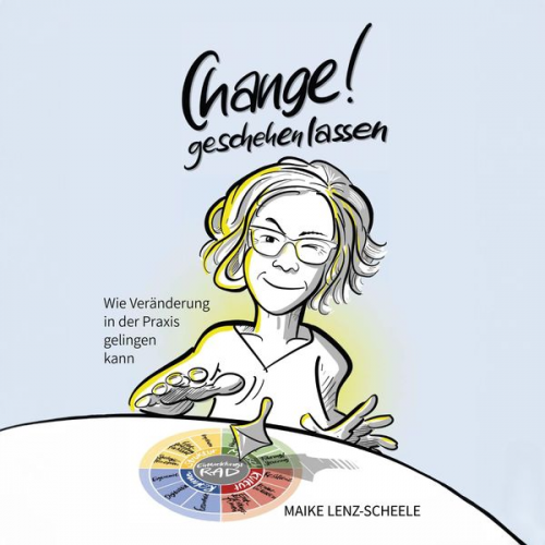 Maike Lenz-Scheele - Change! Geschehen lassen