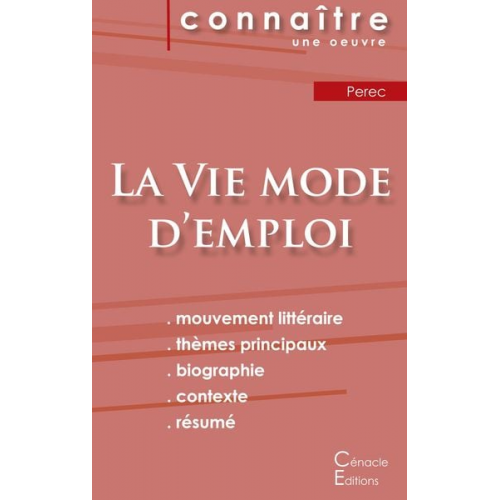 Georges Perec - Fiche de lecture La Vie mode d'emploi de Perec (analyse littéraire de référence et résumé complet)