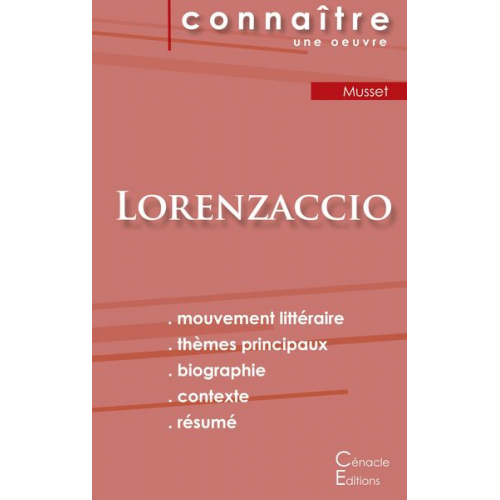 Alfred de Musset - Fiche de lecture Lorenzaccio de Albert de Musset (analyse littéraire de référence et résumé complet)