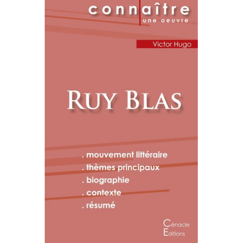 Victor Hugo - Fiche de lecture Ruy Blas de Victor Hugo (Analyse littéraire de référence et résumé complet)