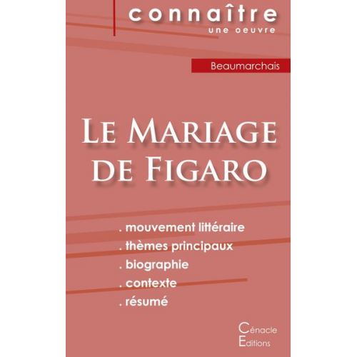 Beaumarchais - Fiche de lecture Le Mariage de Figaro de Beaumarchais (Analyse littéraire de référence et résumé complet)