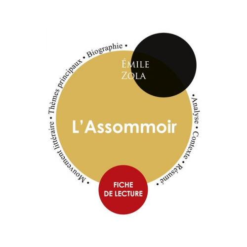 Emile Zola - Fiche de lecture L'Assommoir (Étude intégrale)