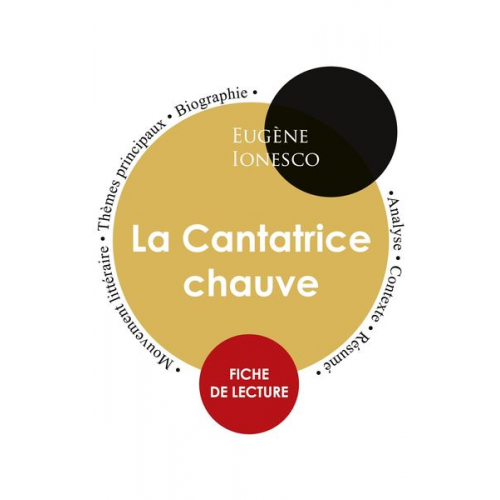 Eugène Ionesco - Fiche de lecture La Cantatrice chauve (Étude intégrale)