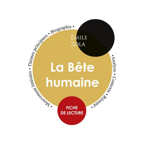 Emile Zola - Fiche de lecture La Bête humaine (Étude intégrale)