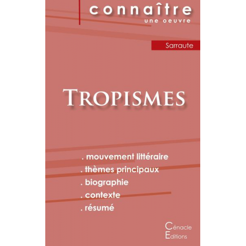 Nathalie Sarraute - Fiche de lecture Tropismes de Nathalie Sarraute (Analyse littéraire de référence et résumé complet)