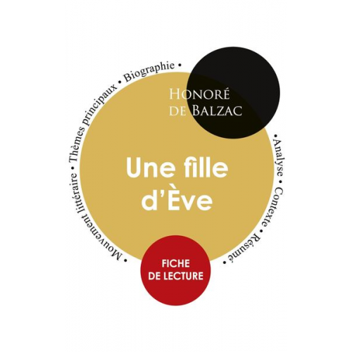 Honore de Balzac - Fiche de lecture Une fille d'Ève (Étude intégrale)