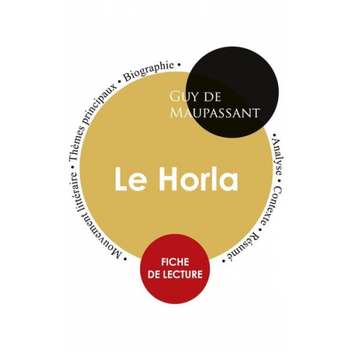 Guy de Maupassant - Fiche de lecture Le Horla (Étude intégrale)