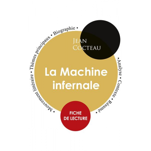 Jean Cocteau - Fiche de lecture La Machine infernale (Étude intégrale)