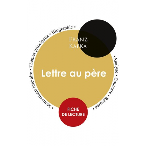 Franz Kafka - Fiche de lecture Lettre au père (Étude intégrale)