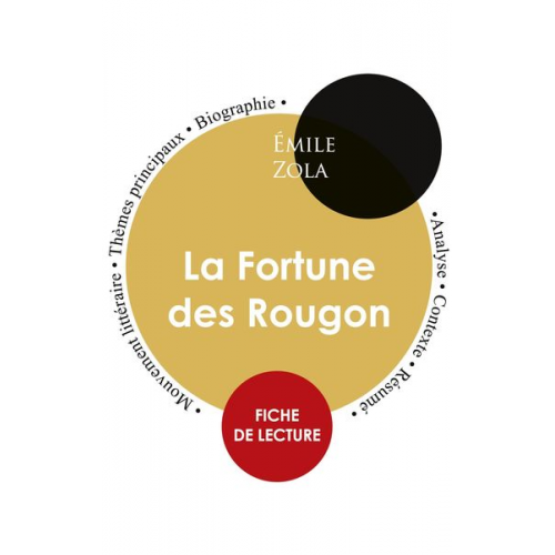 Emile Zola - Fiche de lecture La Fortune des Rougon (Étude intégrale)