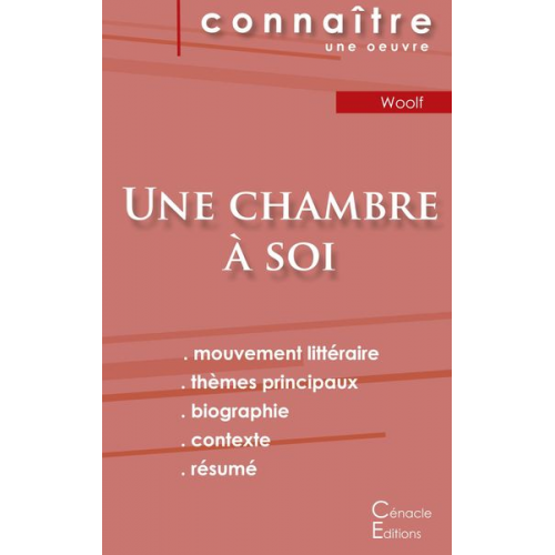 Virginia Woolf - Fiche de lecture Une chambre à soi de Virginia Woolf (Analyse littéraire de référence et résumé complet)