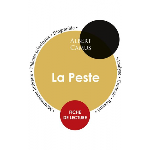 Albert Camus - Fiche de lecture La Peste (Étude intégrale)