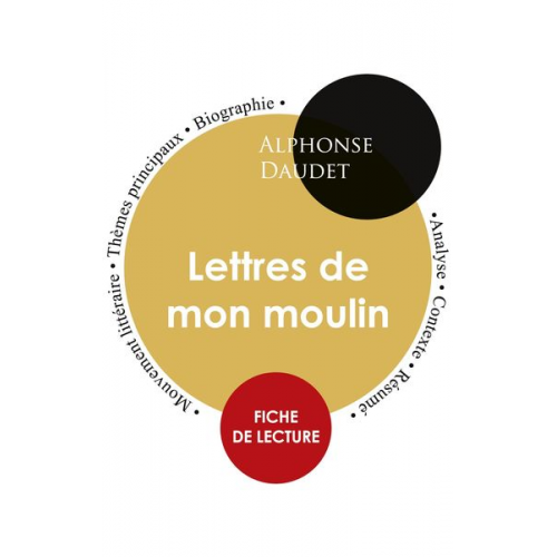 Alphonse Daudet - Fiche de lecture Lettres de mon moulin (Étude intégrale)