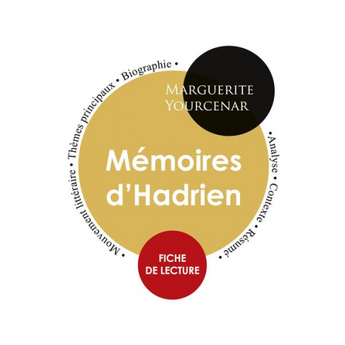 Marguerite Yourcenar - Fiche de lecture Mémoires d'Hadrien (Étude intégrale)