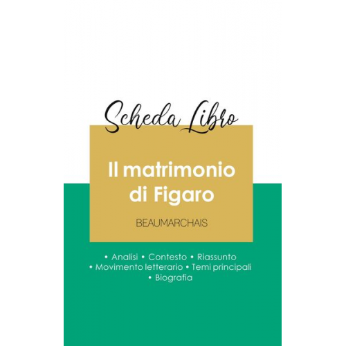 Beaumarchais - Scheda libro Il matrimonio di Figaro di Beaumarchais (analisi letteraria di riferimento e riassunto completo)