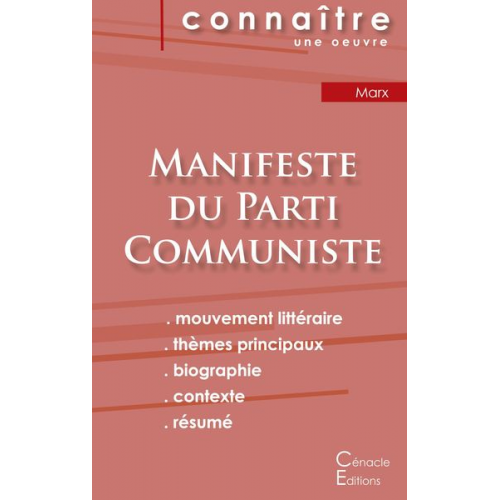 Karl Marx - Fiche de lecture Manifeste du Parti Communiste de Karl Marx (analyse philosophique de référence et résumé complet)