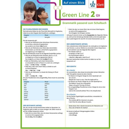 Green Line 2. Auf einen Blick: G9. Klasse 6. Grammatik passend zum Schulbuch - Klappkarte (6 Seiten)