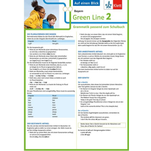 Green Line 2 Bayern Klasse 6 - Auf einen Blick. Grammatik passend zum Schulbuch - Klappkarte (6 Seiten)