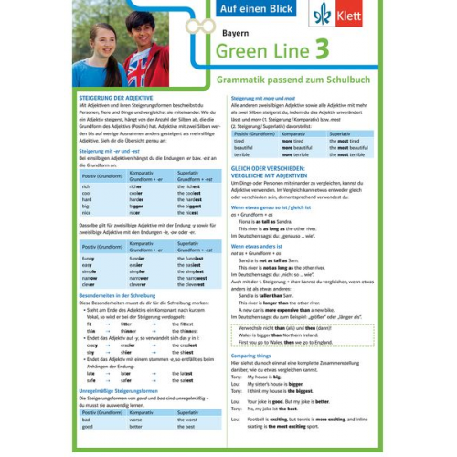Green Line 3 Bayern Klasse 7 Auf einen Blick. Grammatik passend zum Schulbuch