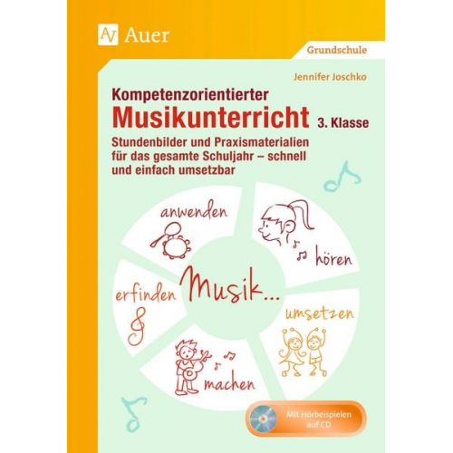 Jennifer Joschko - Kompetenzorientierter Musikunterricht 3. Klasse