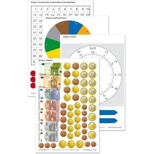 Wiebke Meyer Nina Simon Hendrik Simon - Das Mathebuch 2 / Arbeitsbeilagen (identisch mit 978-3-619-25472-9)