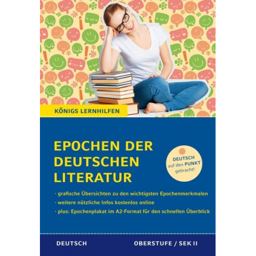 Yomb May - Epochen der deutschen Literatur