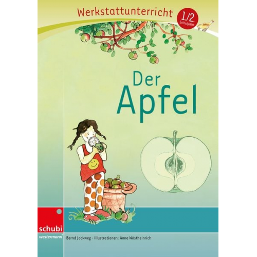 Bernd Jockweg - Der Apfel, Werkstatt