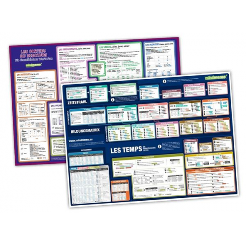 Henry Fischer Philipp Hunstein - Mindmemo Lernposter 2er Set - Les temps + Les parties du discours (französische Zeiten + Wortarten) - Zusammenfassung