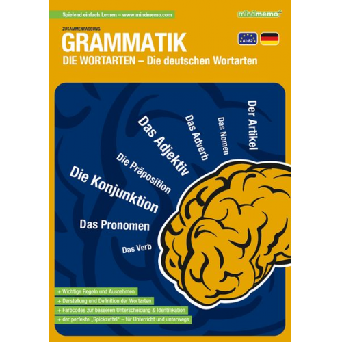 Henry Fischer Philipp Hunstein - Fischer, H: mindmemo Lernfolder - Grammatik