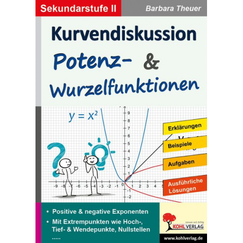 Barbara Theuer - Kurvendiskussion / Potenz- & Wurzelfunktionen