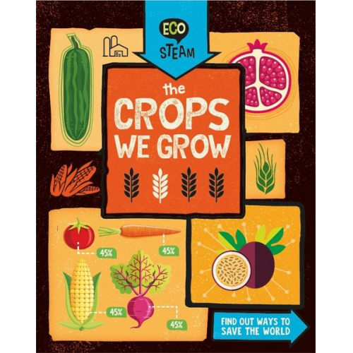 Georgia Amson-Bradshaw - Eco STEAM: The Crops We Grow