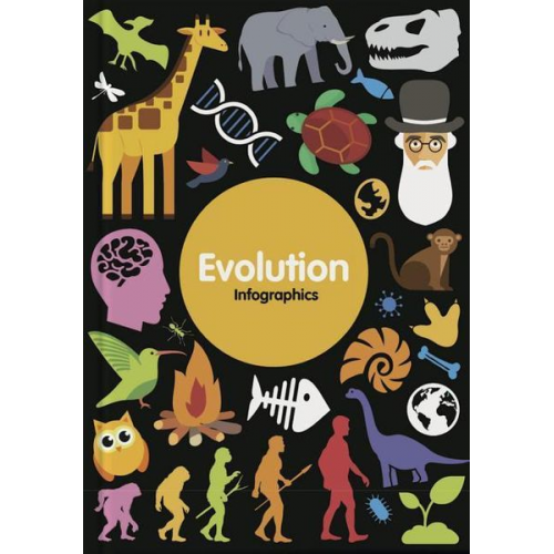 Harriet Brundle - Evolution