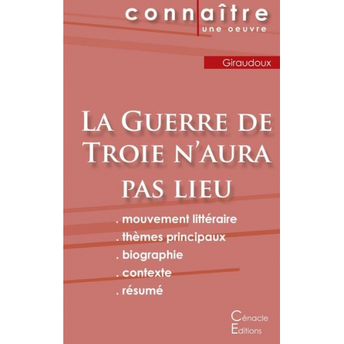 Jean Giraudoux - Fiche de lecture La Guerre de Troie n'aura pas lieu de Jean Giraudoux (Analyse littéraire de référence et résumé complet)