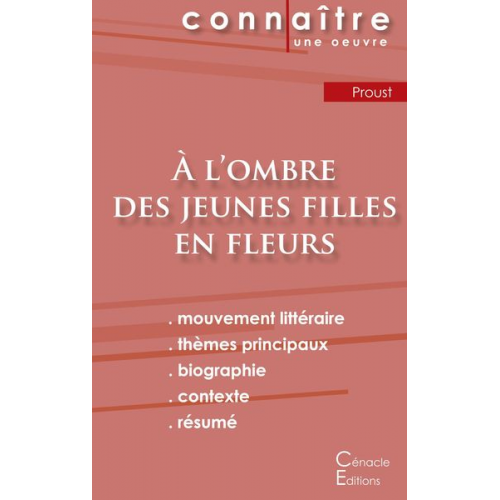 Marcel Proust - Fiche de lecture À l'ombre des jeunes filles en fleurs de Marcel Proust (Analyse littéraire de référence et résumé complet)