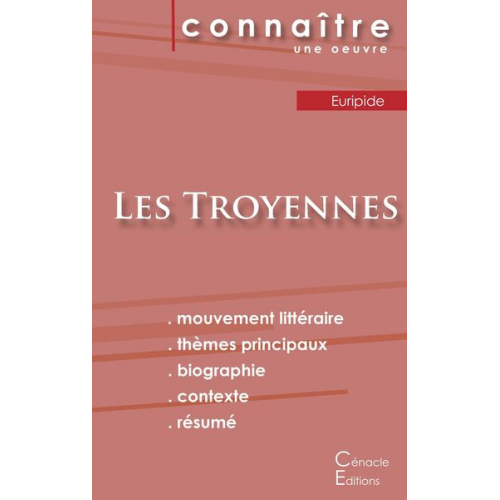 Euripide - Fiche de lecture Les Troyennes de Euripide (Analyse littéraire de référence et résumé complet)