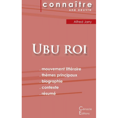 Alfred Jarry - Fiche de lecture Ubu roi de Alfred Jarry (Analyse littéraire de référence et résumé complet)