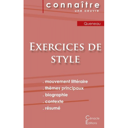 Raymond Queneau - Fiche de lecture Exercices de style de Raymond Queneau (Analyse littéraire de référence et résumé complet)