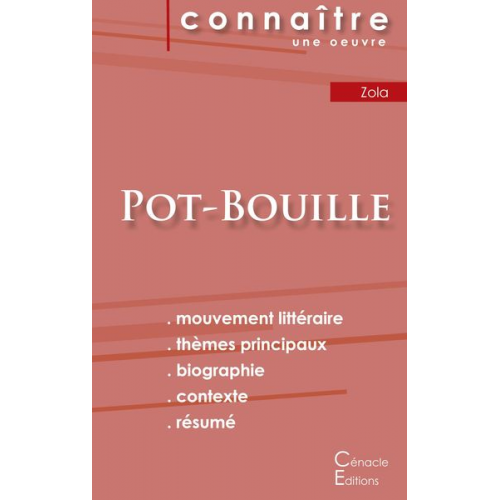 Emile Zola - Fiche de lecture Pot-Bouille de Émile Zola (Analyse littéraire de référence et résumé complet)