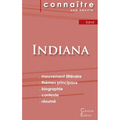 George Sand - Fiche de lecture Indiana de George Sand (Analyse littéraire de référence et résumé complet)