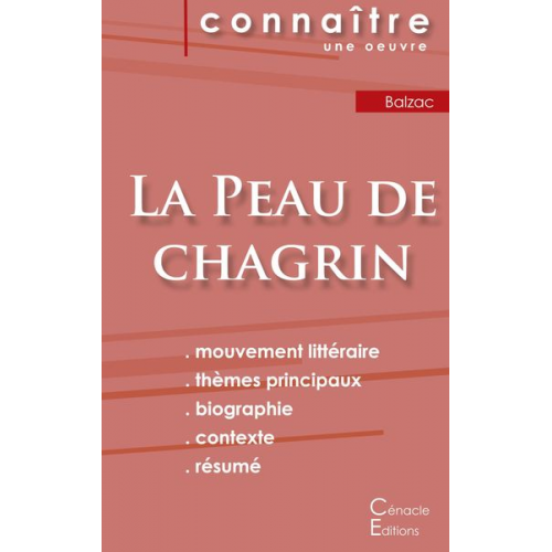 Honore de Balzac - Fiche de lecture La Peau de chagrin de Balzac (Analyse littéraire de référence et résumé complet)