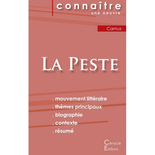 Albert Camus - Fiche de lecture La Peste de Camus (Analyse littéraire de référence et résumé complet)