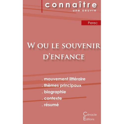 Georges Perec - Fiche de lecture W ou le Souvenir d'enfance de Perec (Analyse littéraire de référence et résumé complet)