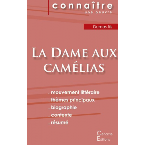 Alexandre Dumas d.J. - Fiche de lecture La Dame aux camélias de Dumas fils (Analyse littéraire de référence et résumé complet)